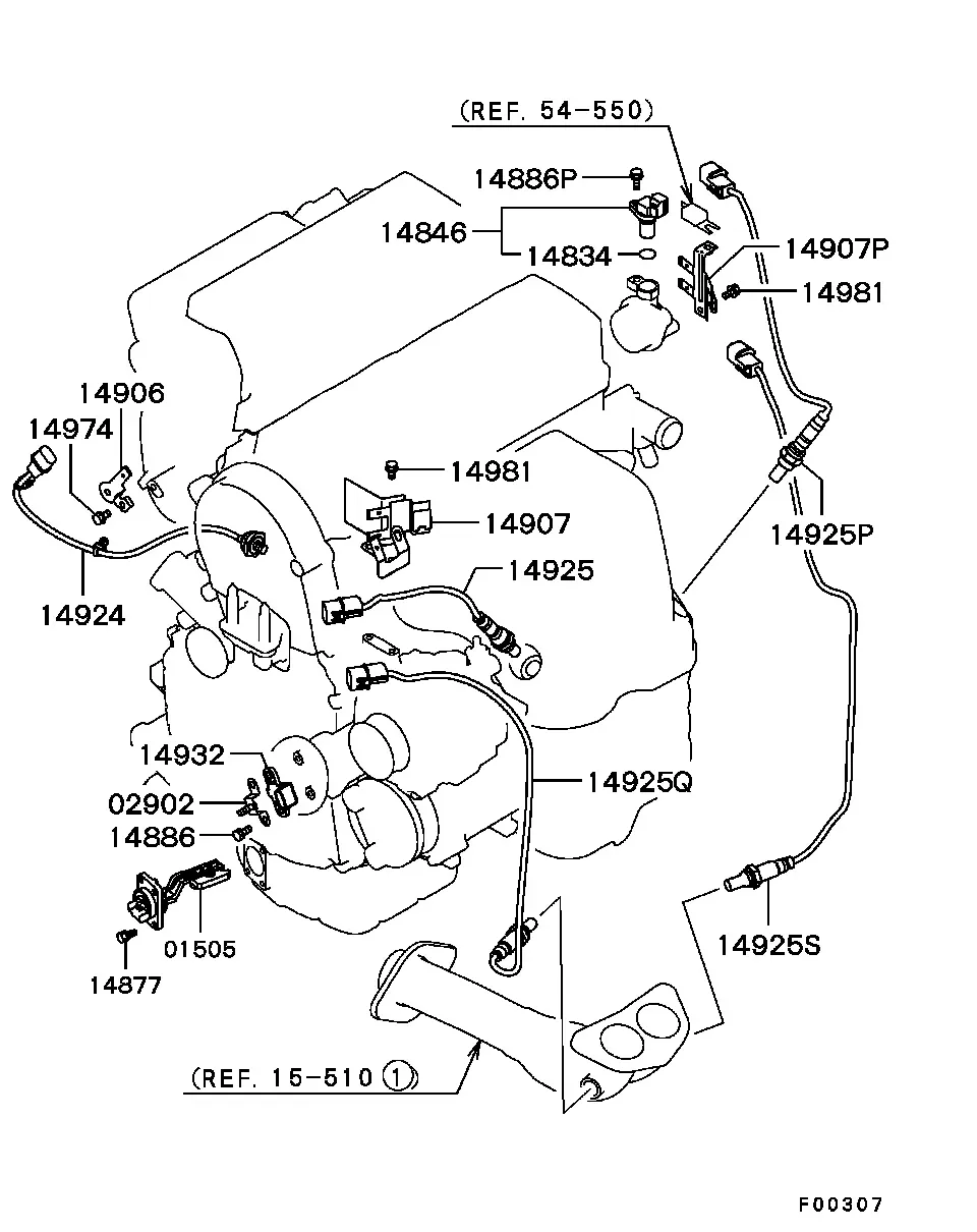 Engine Wiring and Sensors diagram