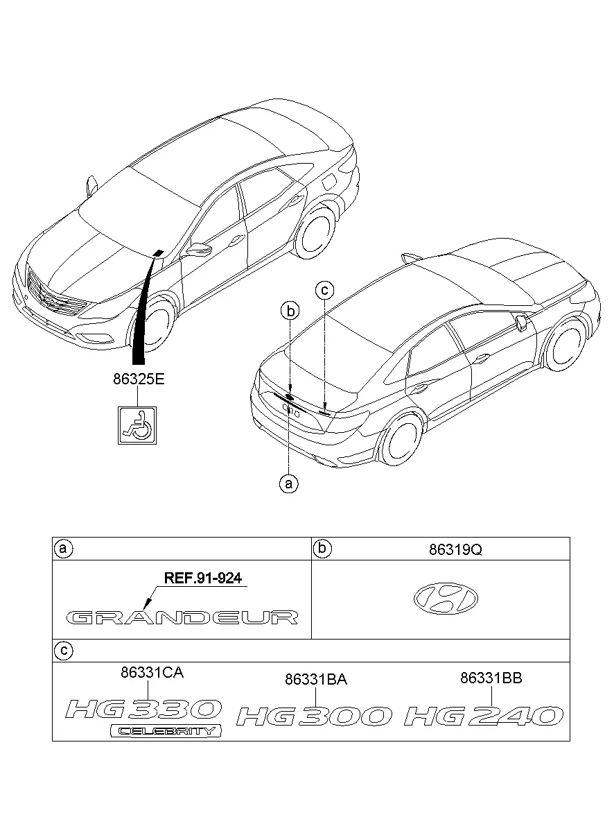 Emblem diagram