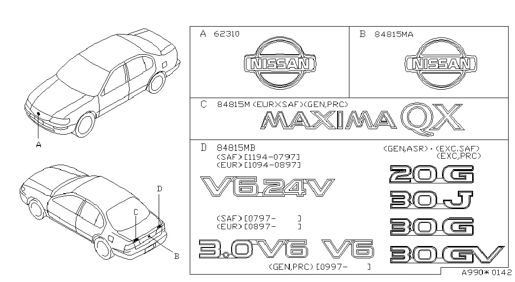 Emblems and Logos diagram