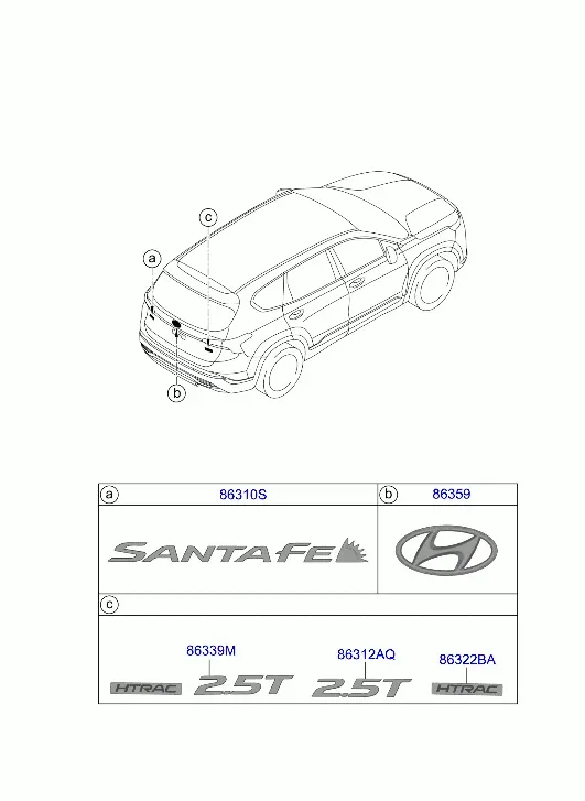 Emblems and Moldings diagram