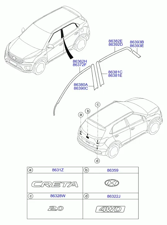 Эмблемы и молдинги diagram
