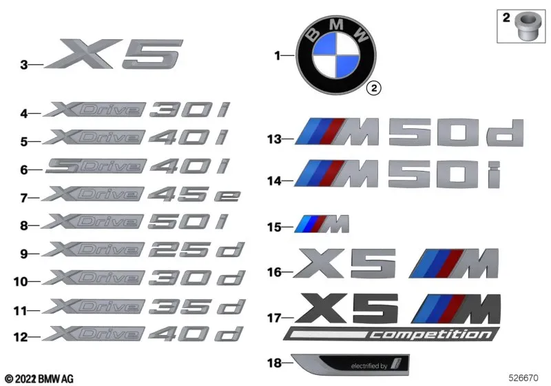 Emblems and Inscriptions diagram