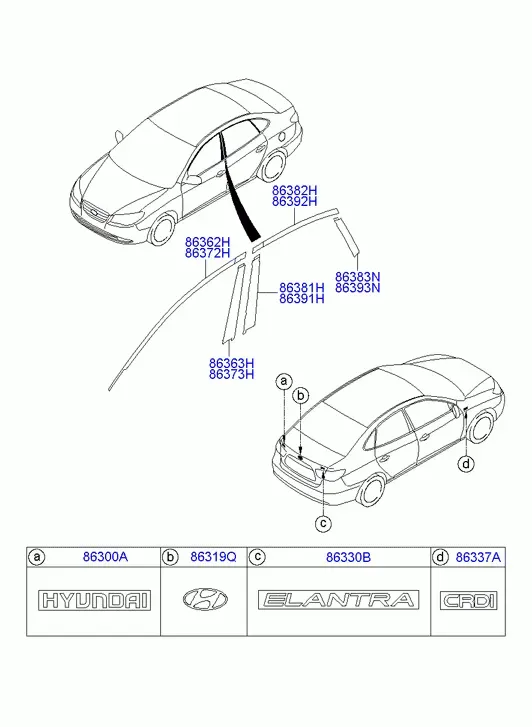 Emblems and Decals diagram