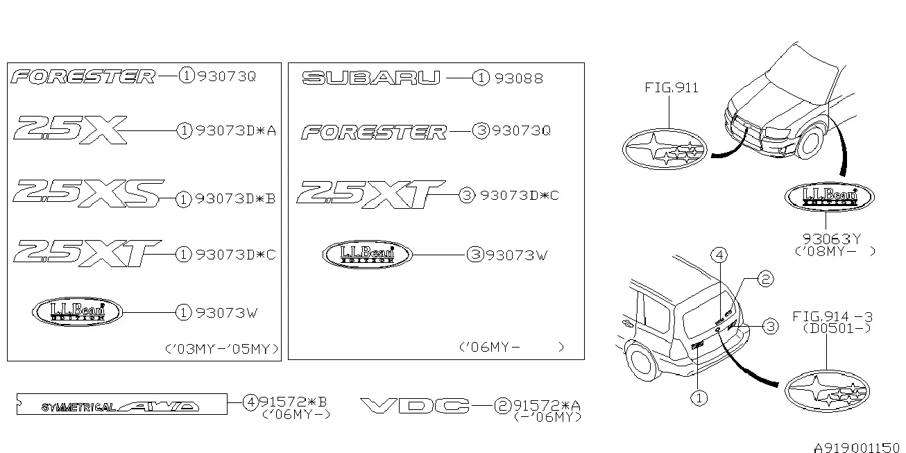Emblems and Decals diagram