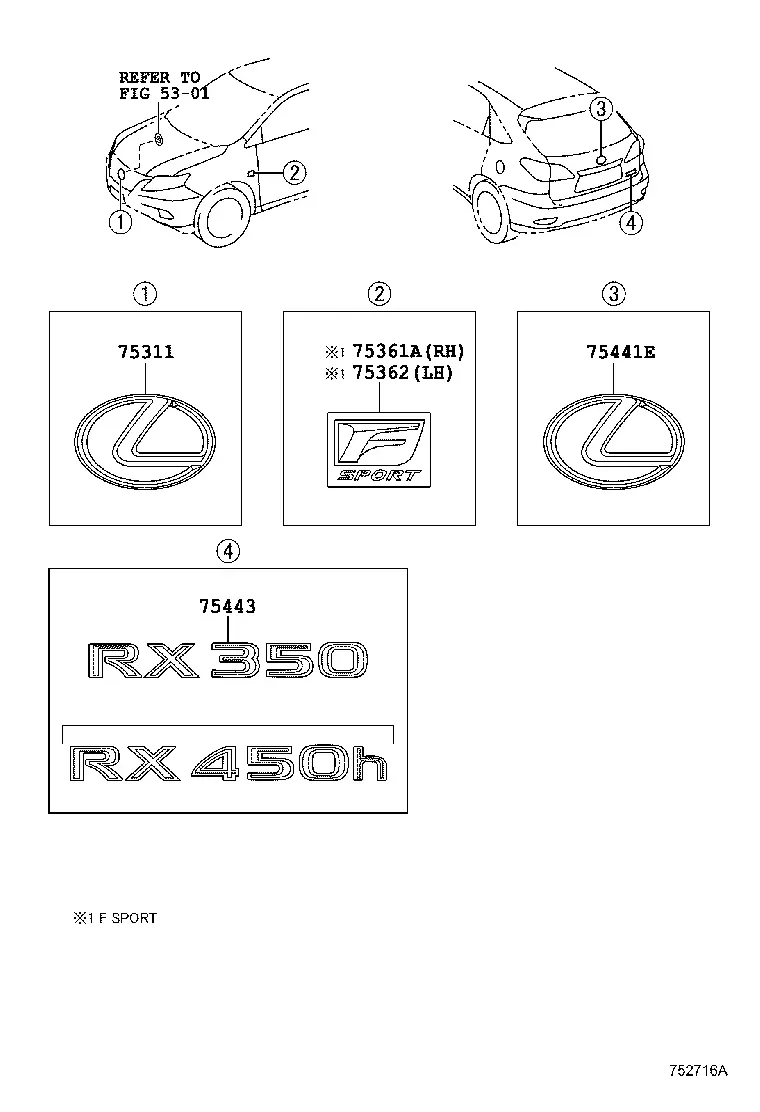 Emblems and Name Plates diagram
