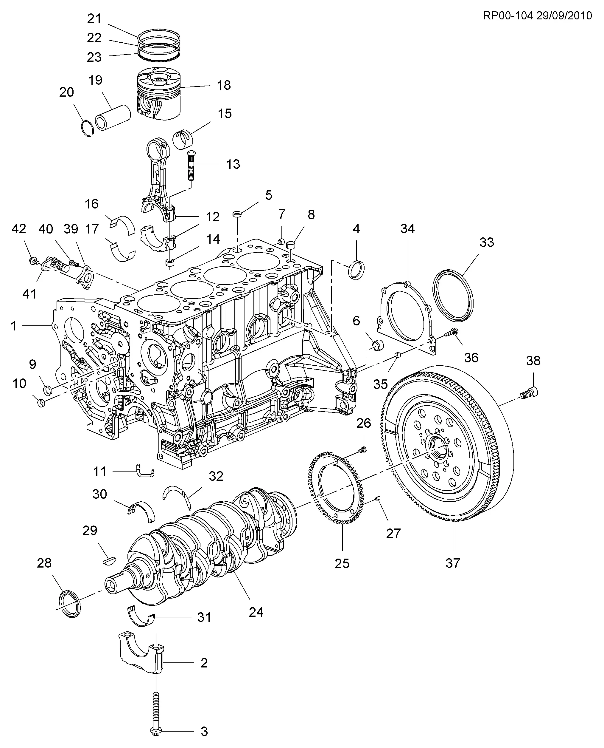 Cylinder block diagram