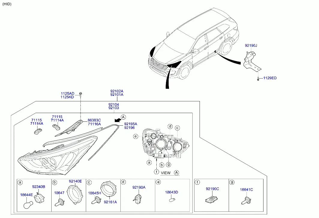 Headlamps diagram