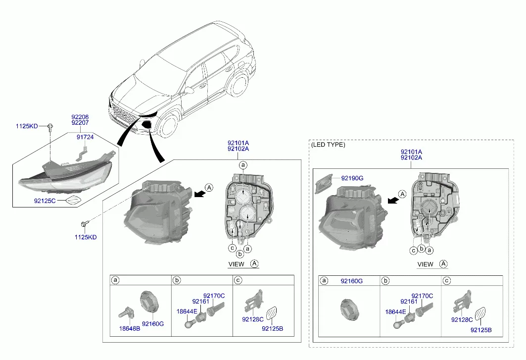 Headlamps diagram