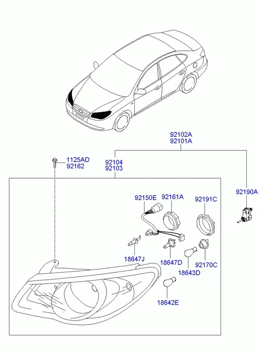 Headlamps diagram