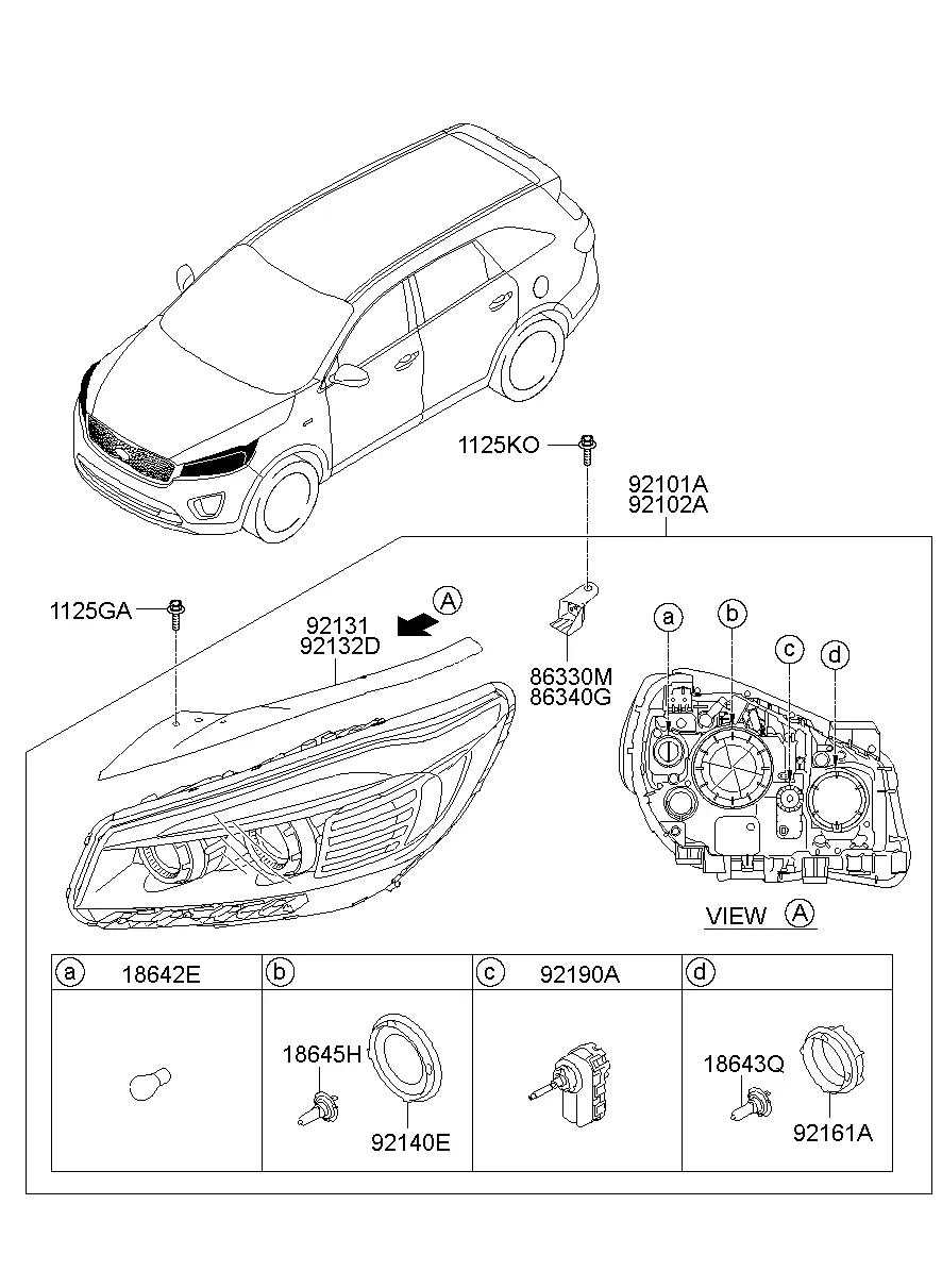 Фары diagram