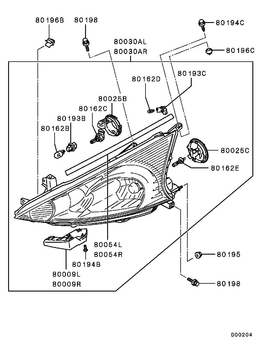 Headlights diagram