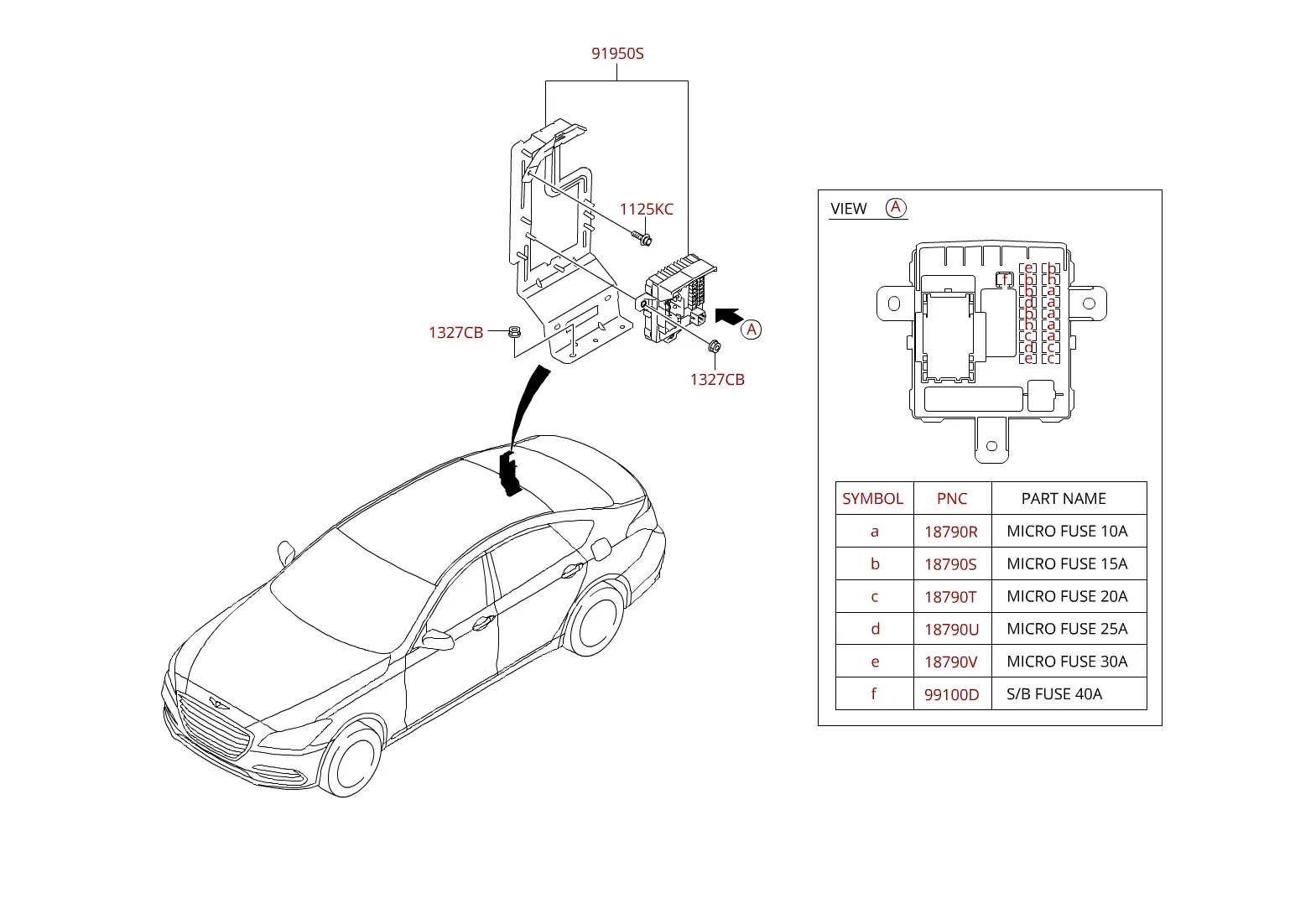 Floor wiring diagram