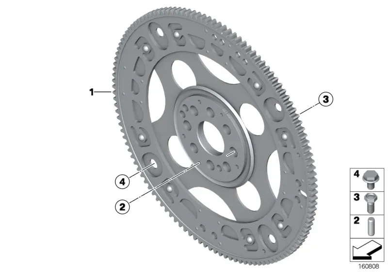 Flywheel diagram