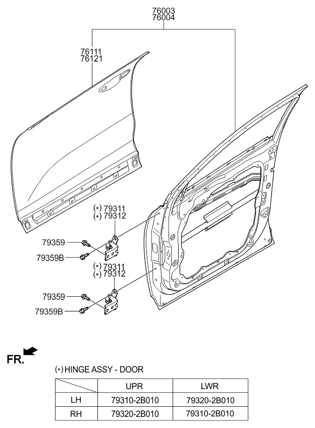 Front door panel diagram