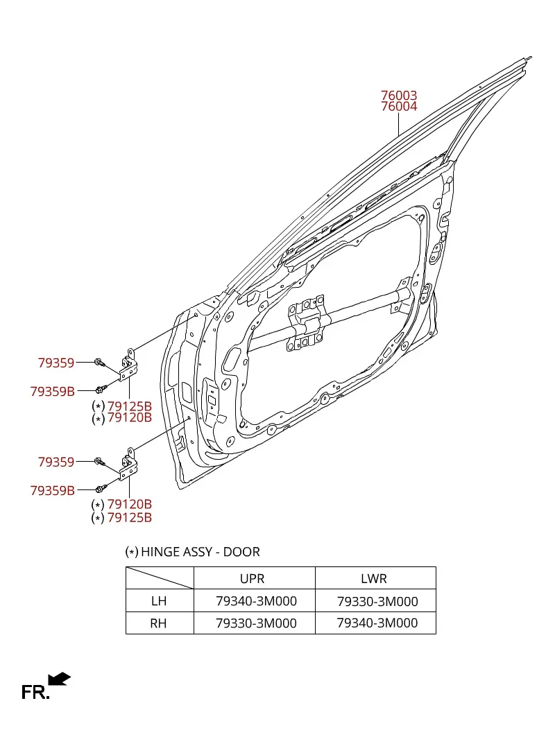 Front door panel diagram
