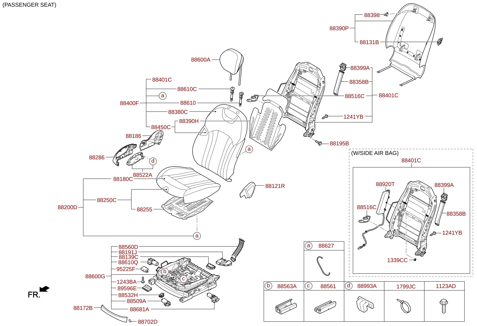 Front seat diagram