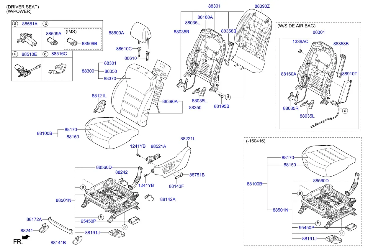 Front seat diagram