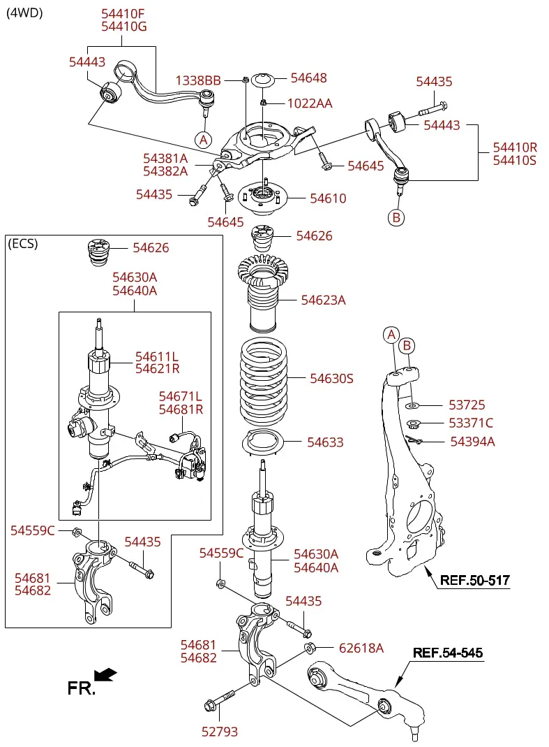 Front suspension diagram