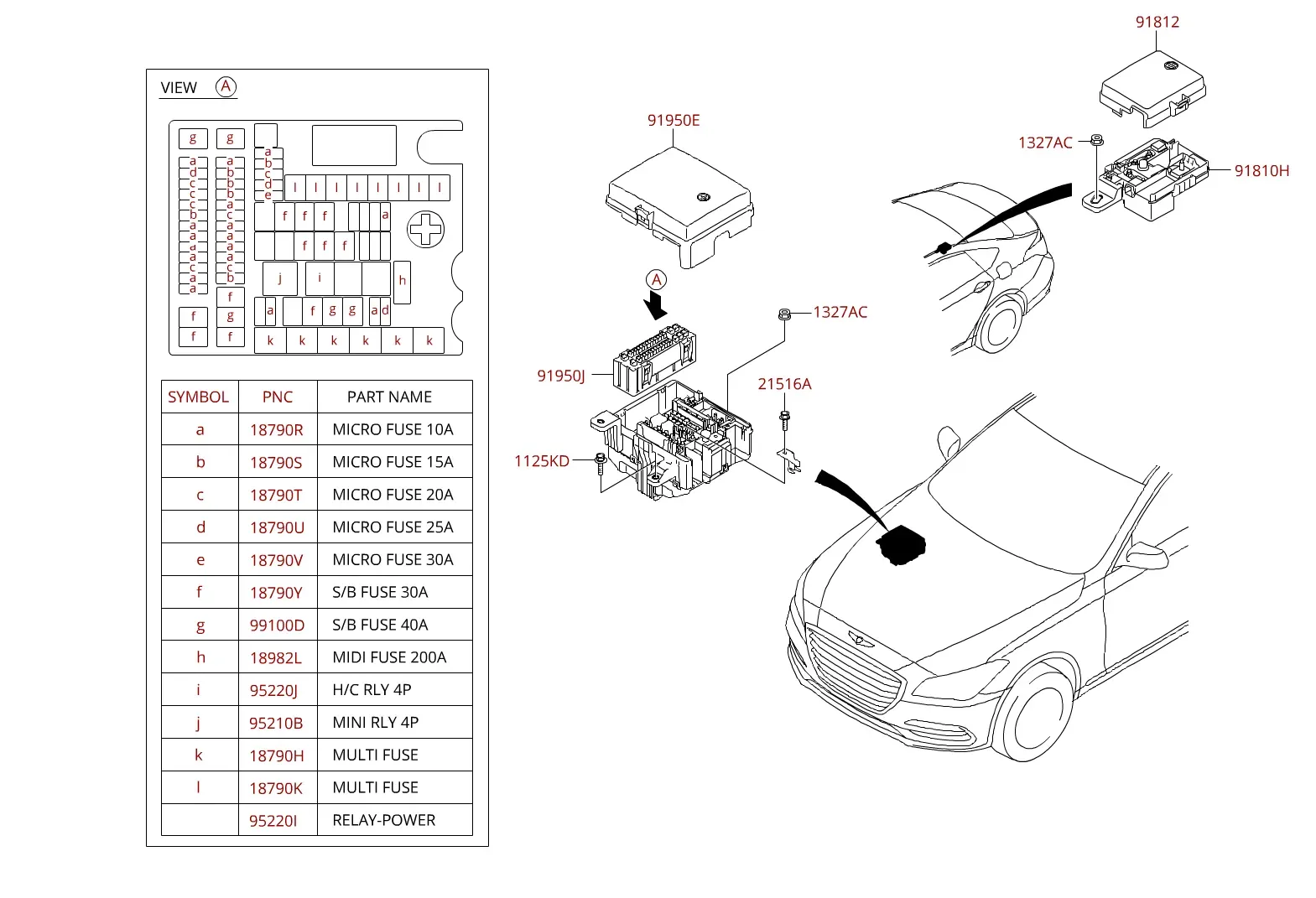 Front wiring harness diagram