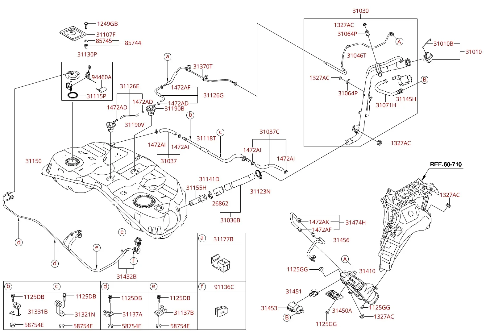 Fuel tank diagram