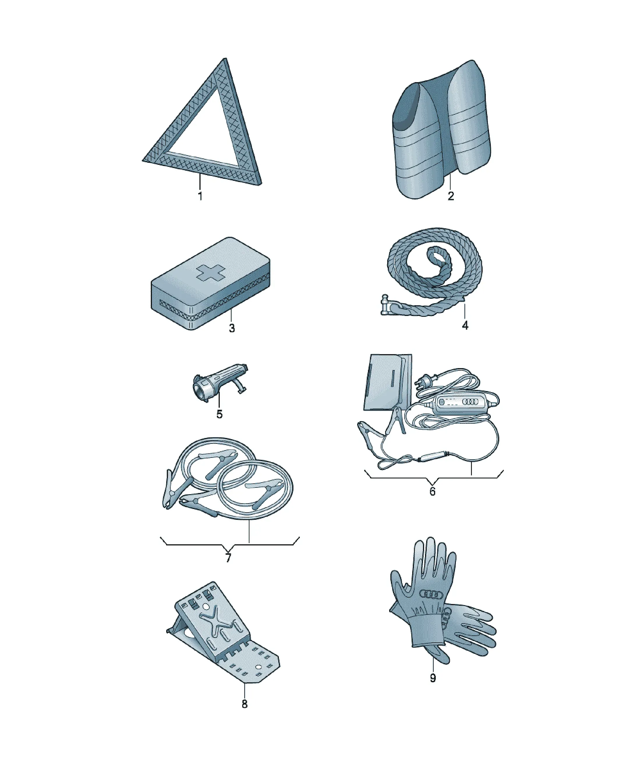 Emergency kit diagram