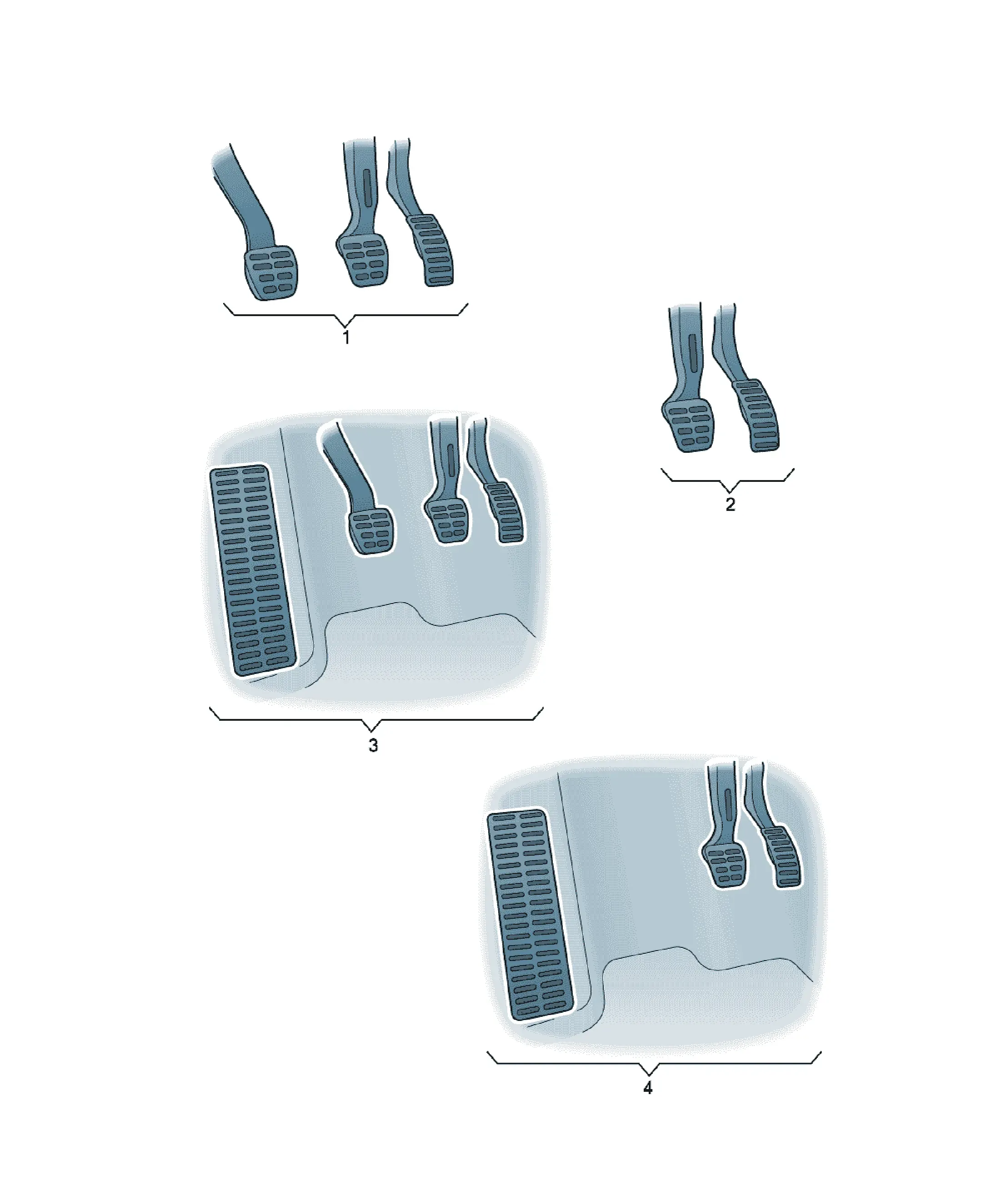 Pedal pads diagram