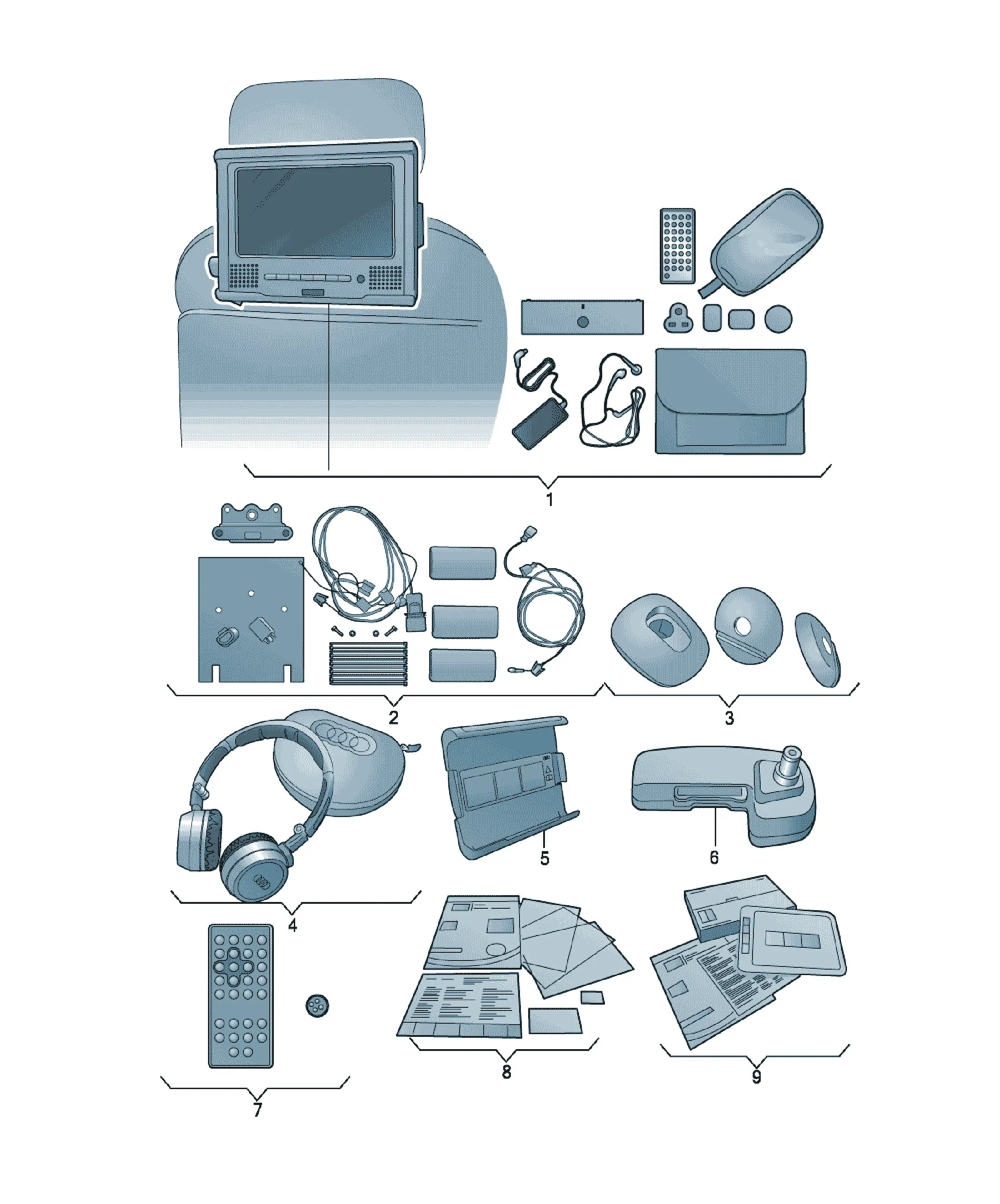 Multimedia system diagram