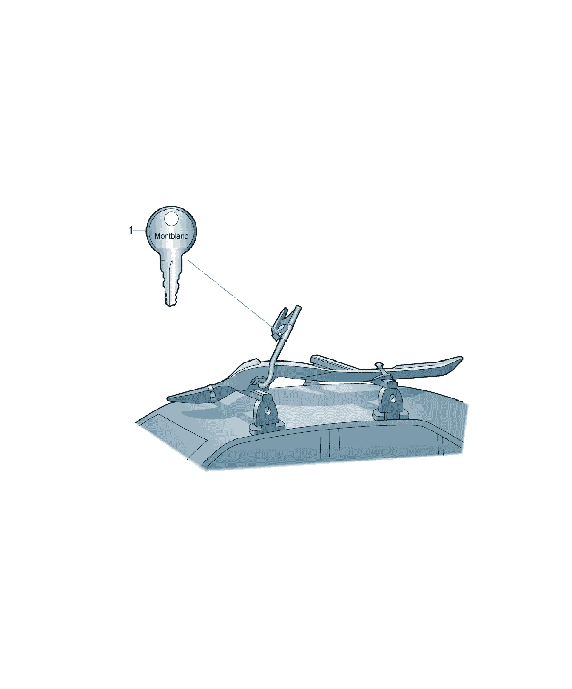 Keys diagram