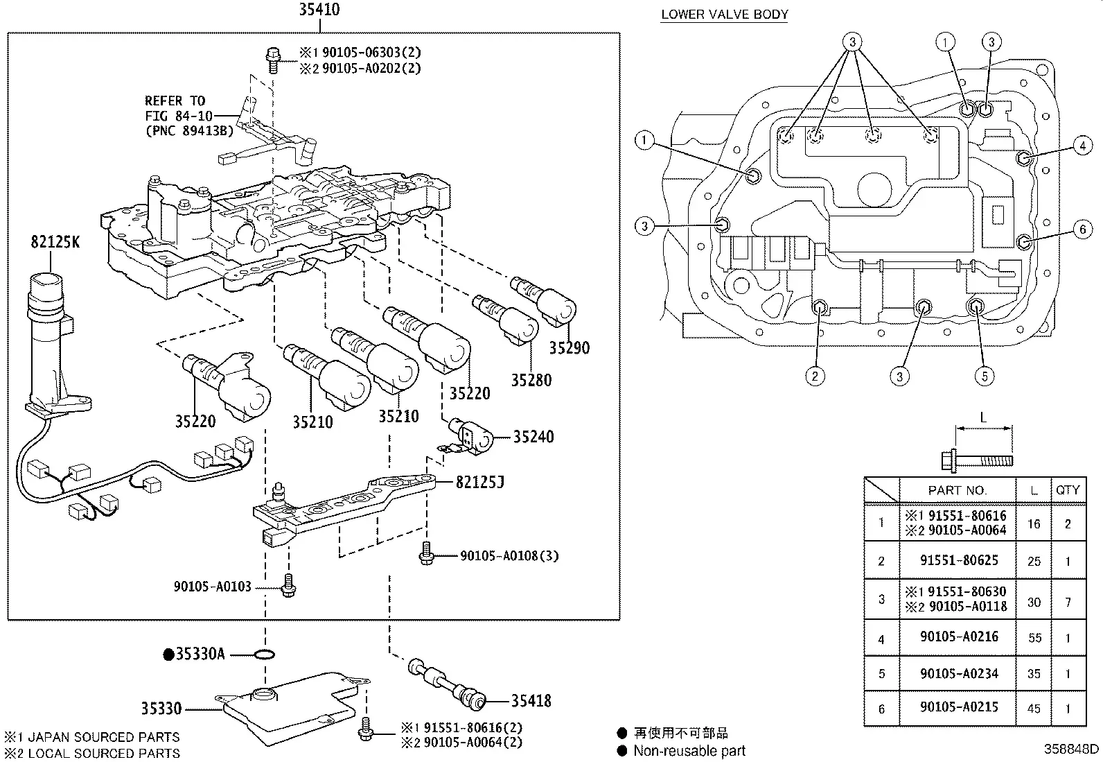 Automatic Transmission Valve Body and Oil Strainer diagram