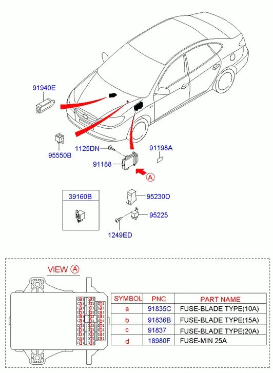 Main Body Wiring Harness diagram