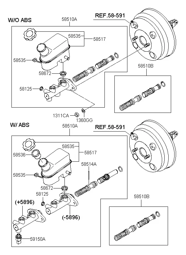 Master brake cylinder diagram