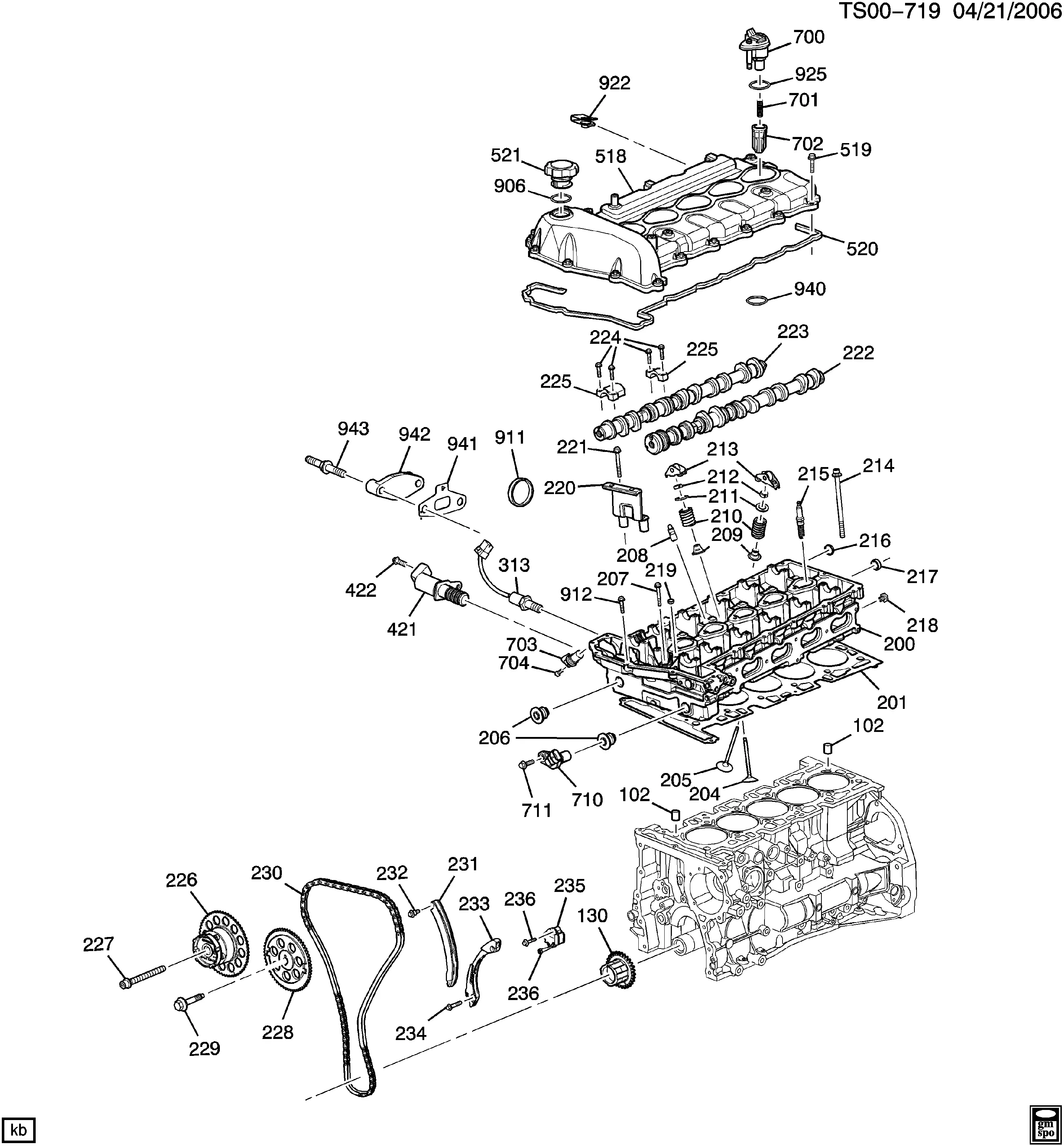 Cylinder Head diagram