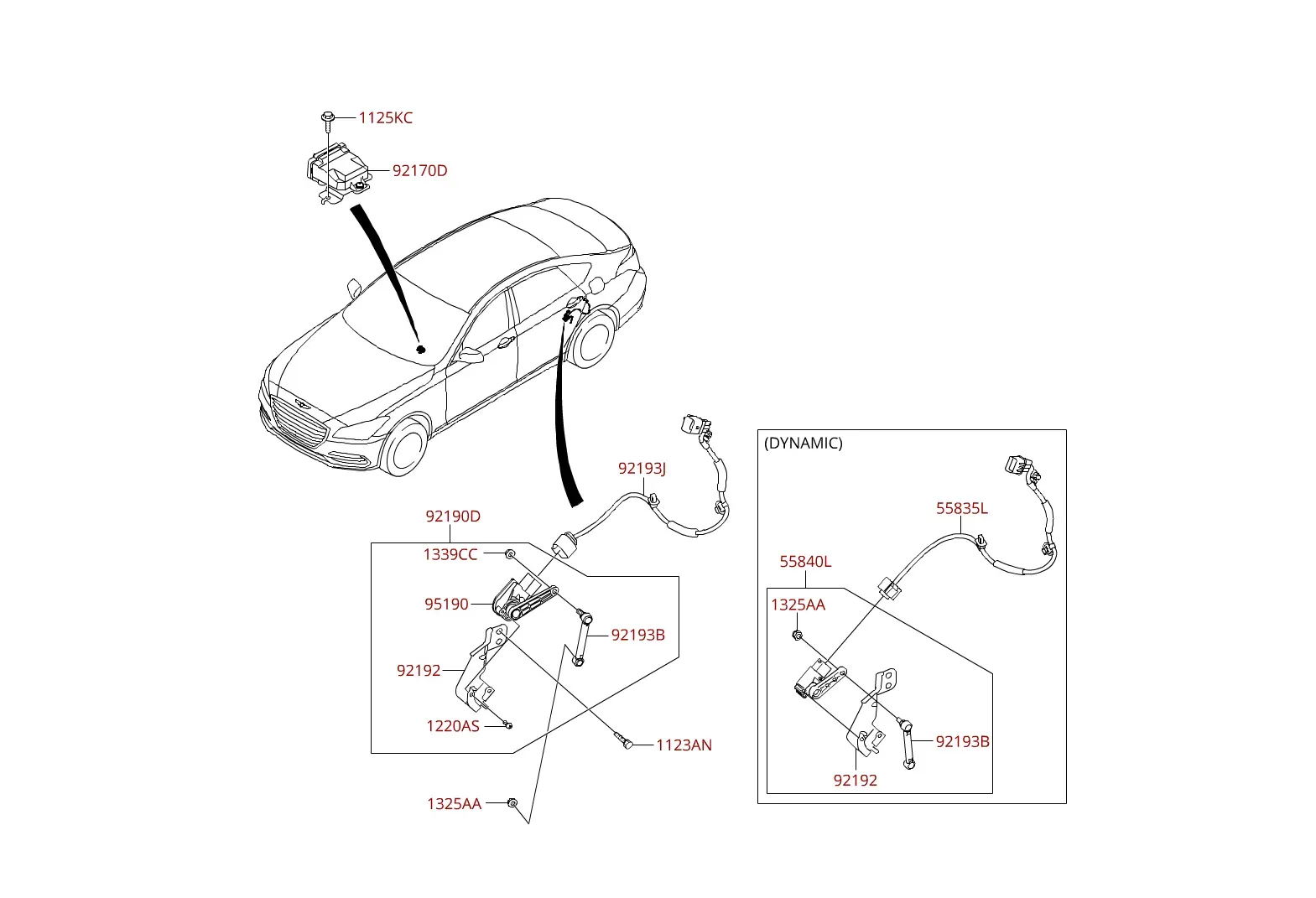 Adaptive front lighting system diagram