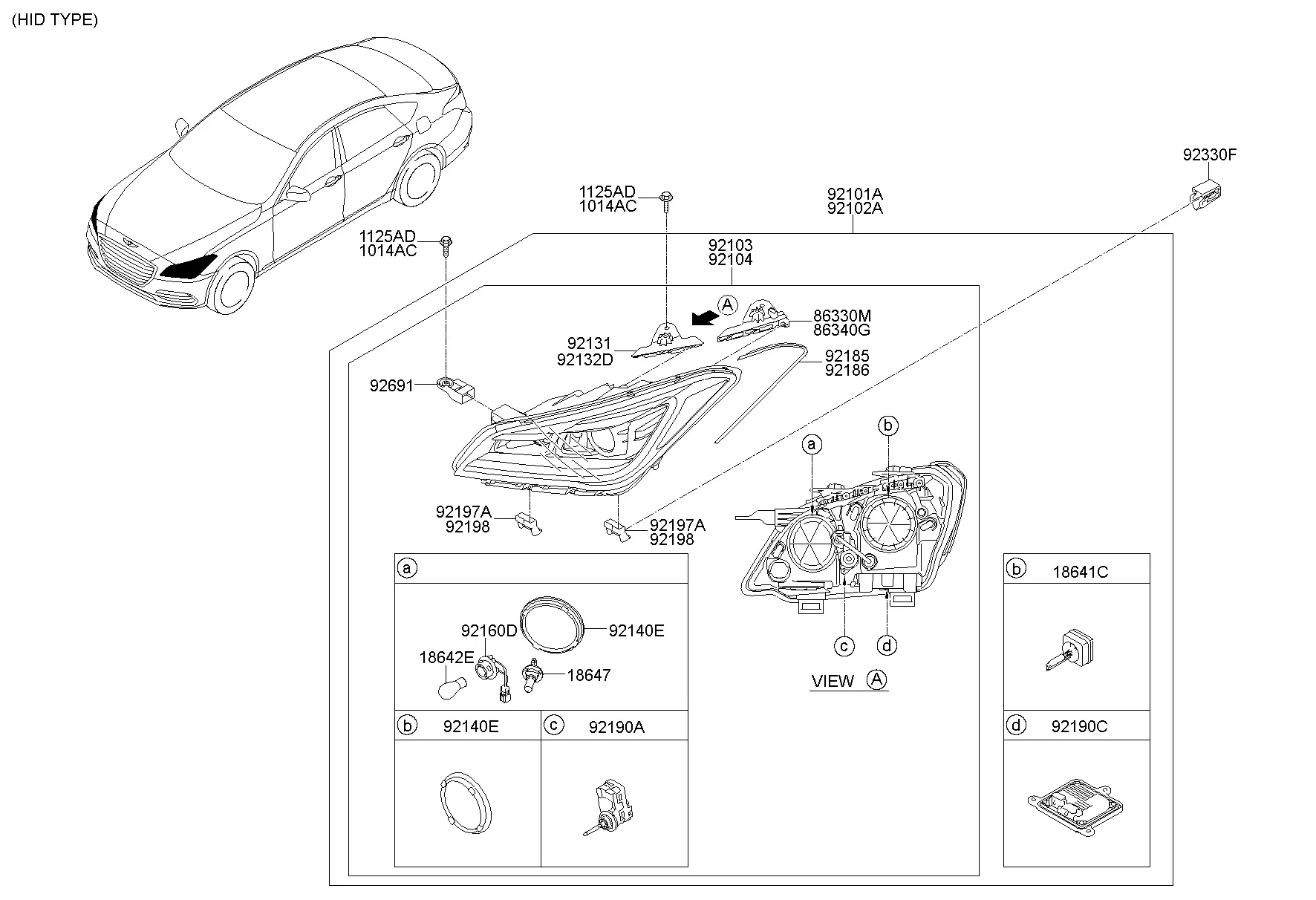 Headlamp diagram