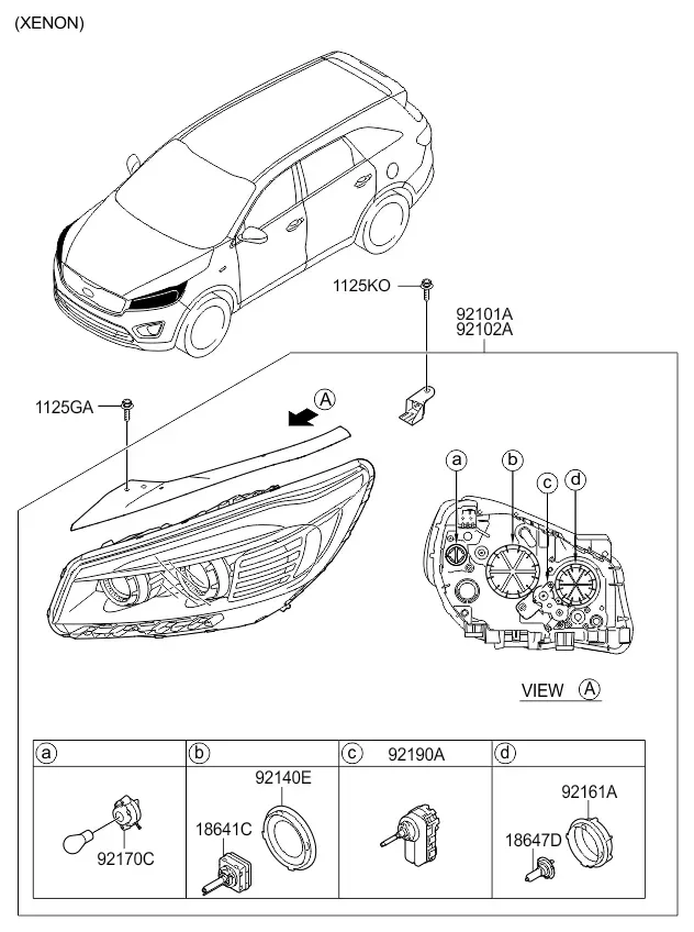 Headlamp diagram
