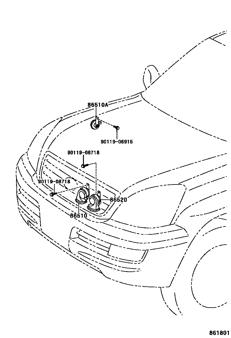 Horn diagram