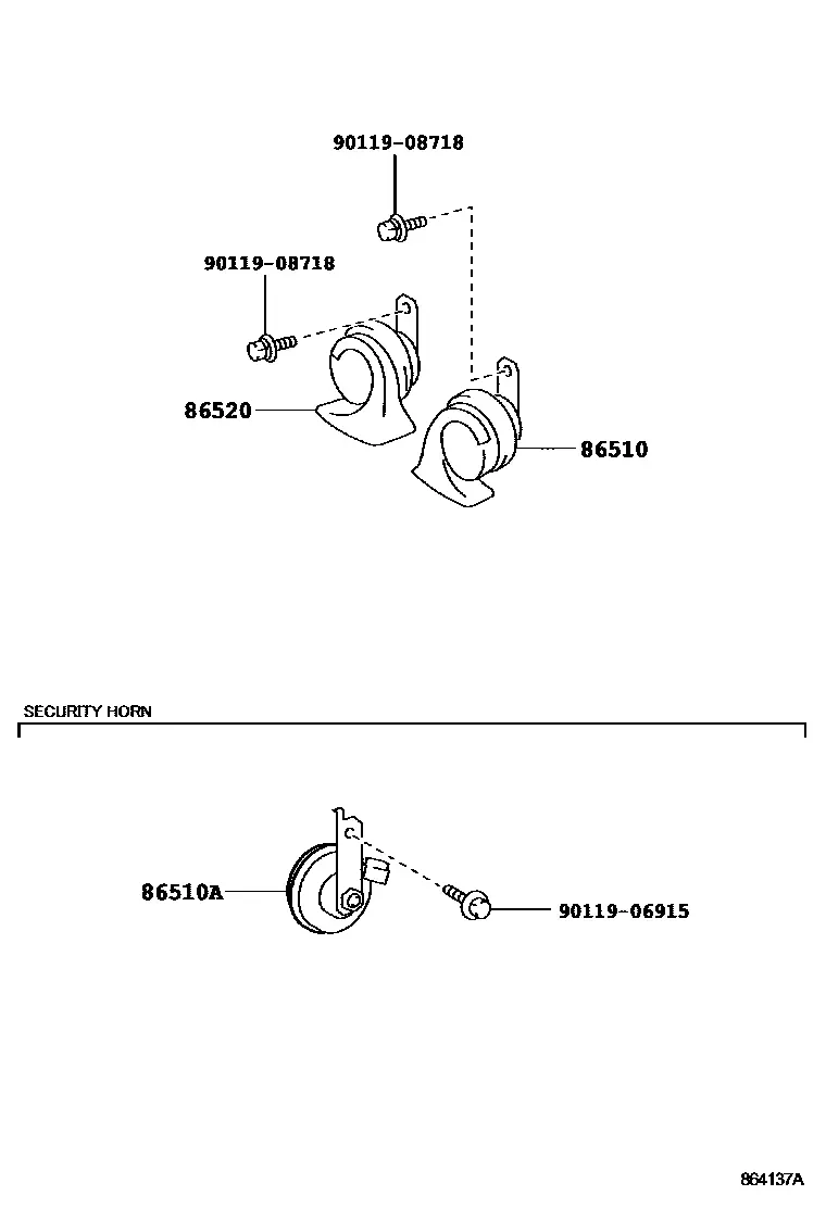 Horn diagram