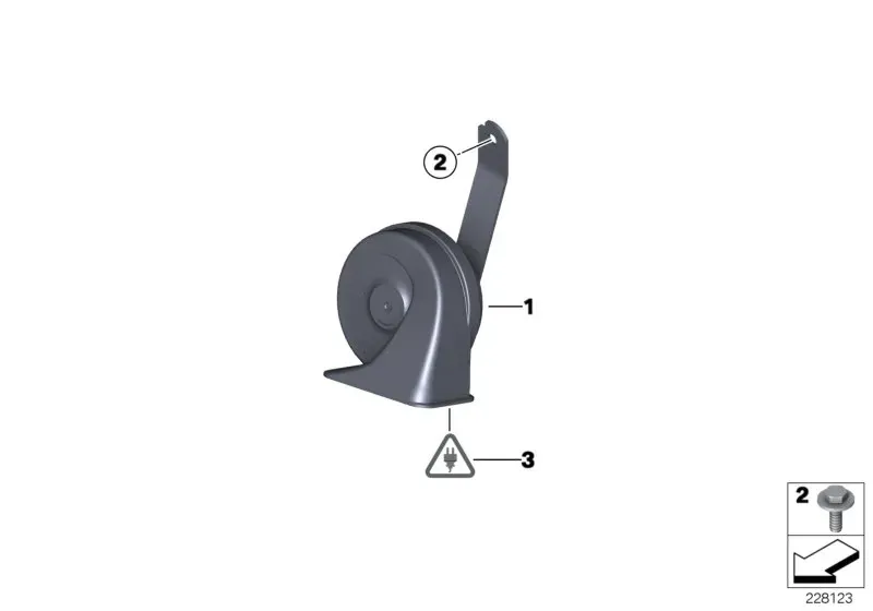Horn diagram