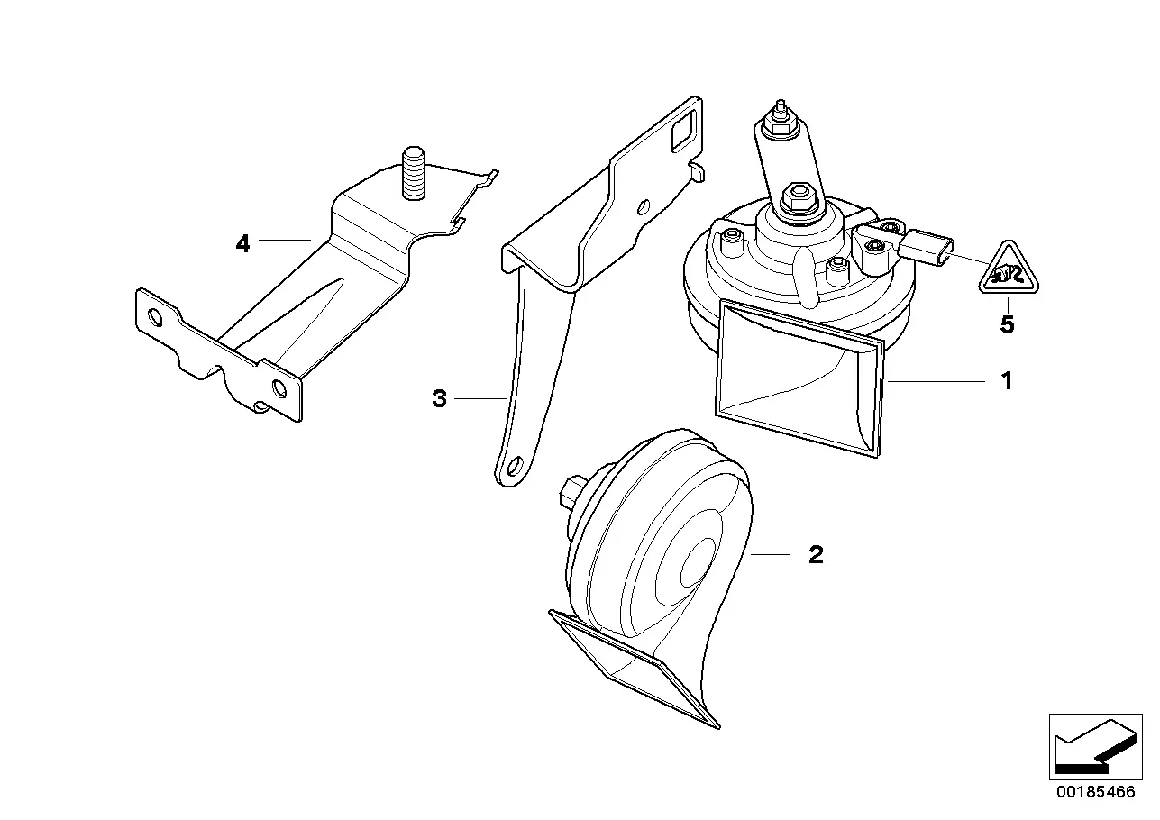 Horn diagram