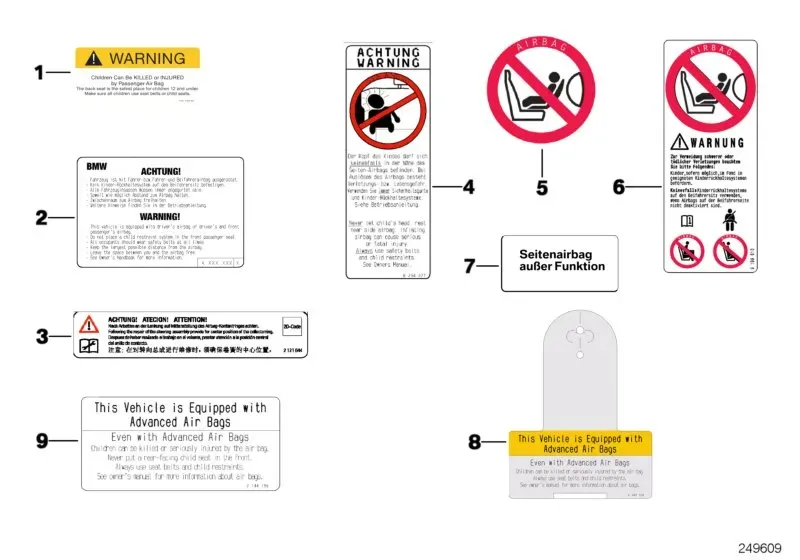 Airbag warning labels diagram