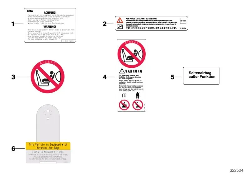 Airbag warning labels diagram