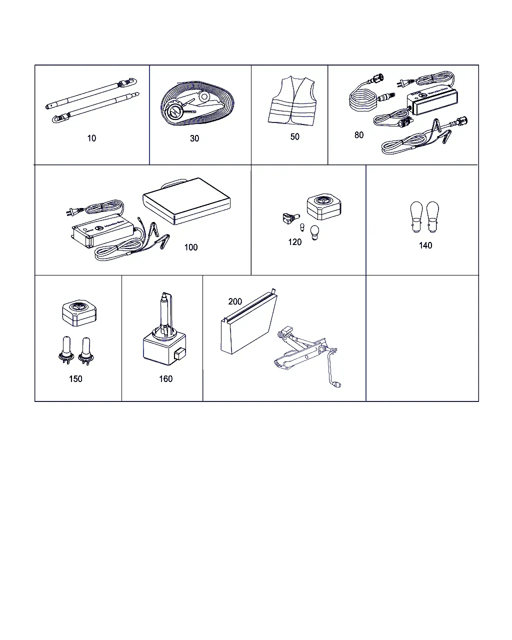 Tools and Safety Kit diagram