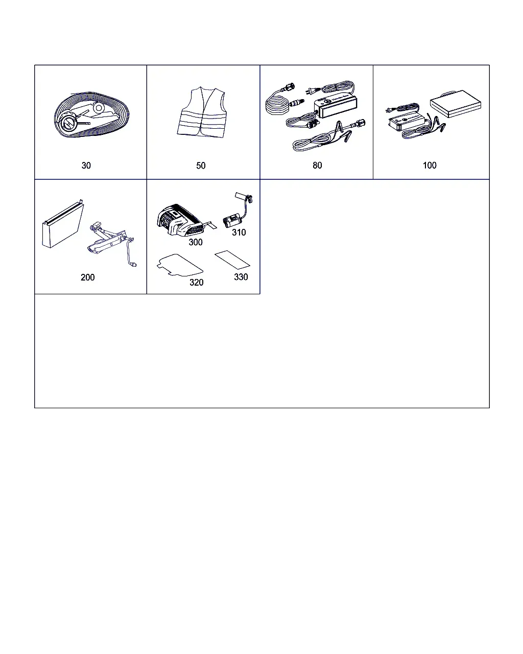 Инструмент и комплект безопасности diagram