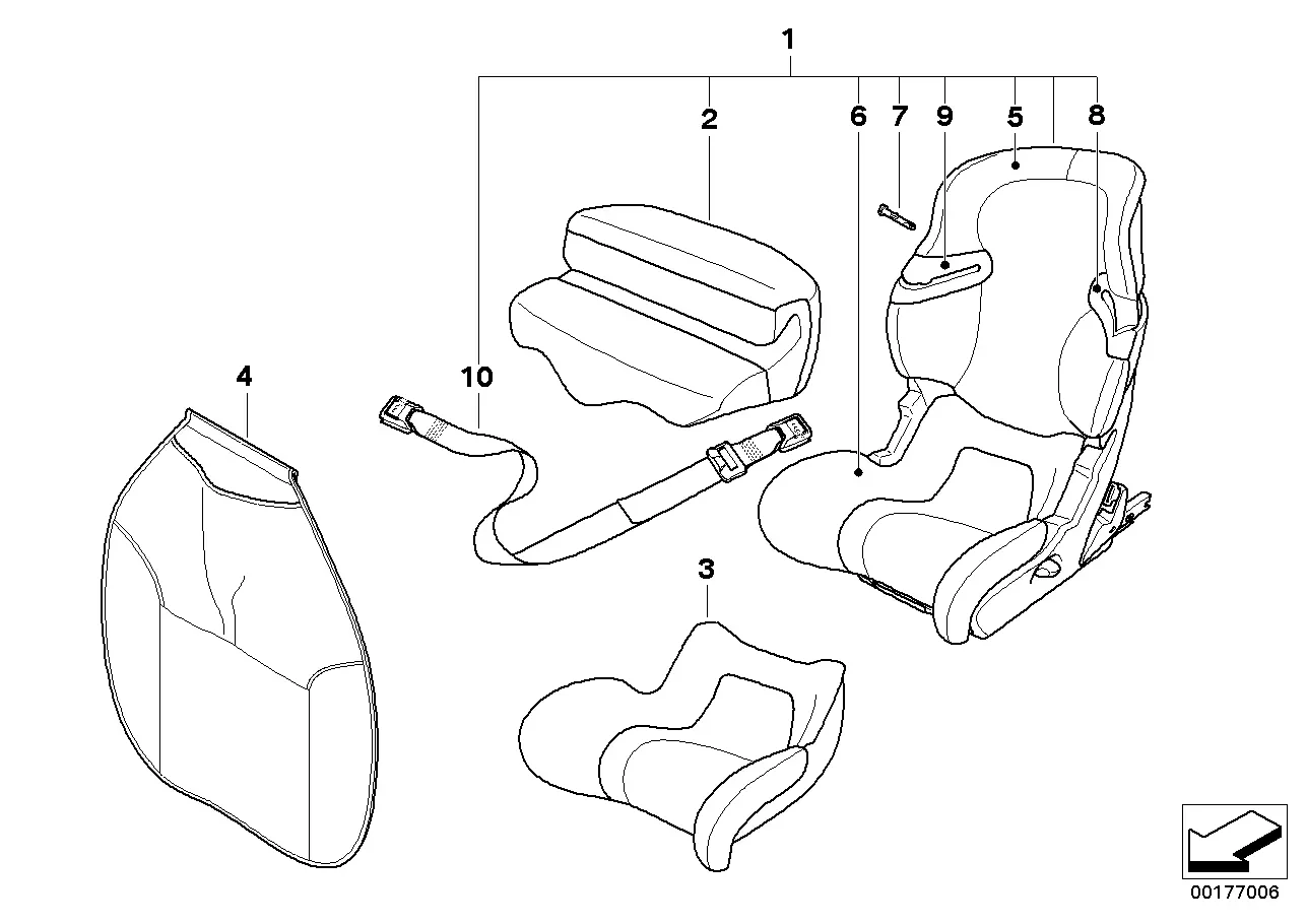 Child seat diagram
