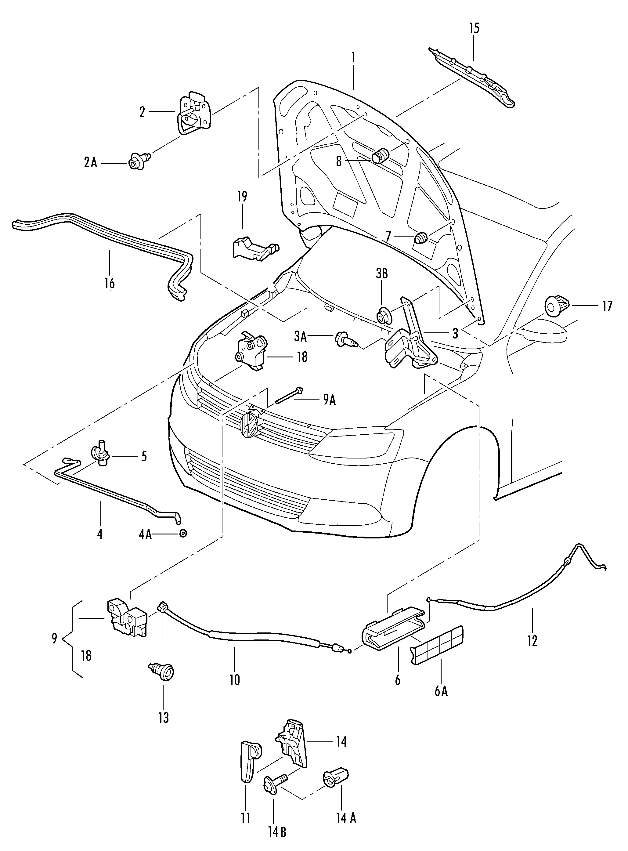Hood diagram