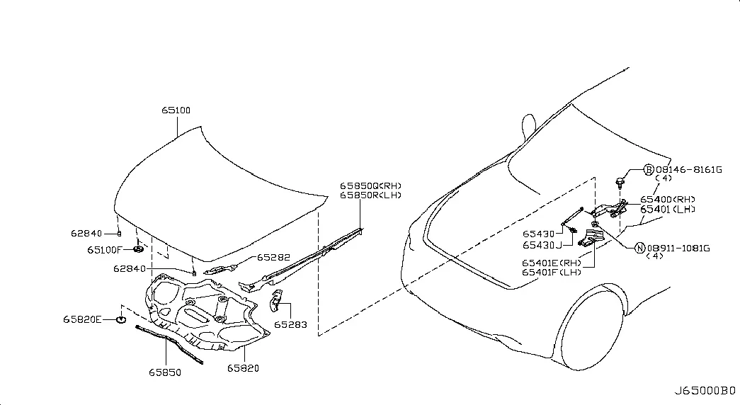 Hood diagram