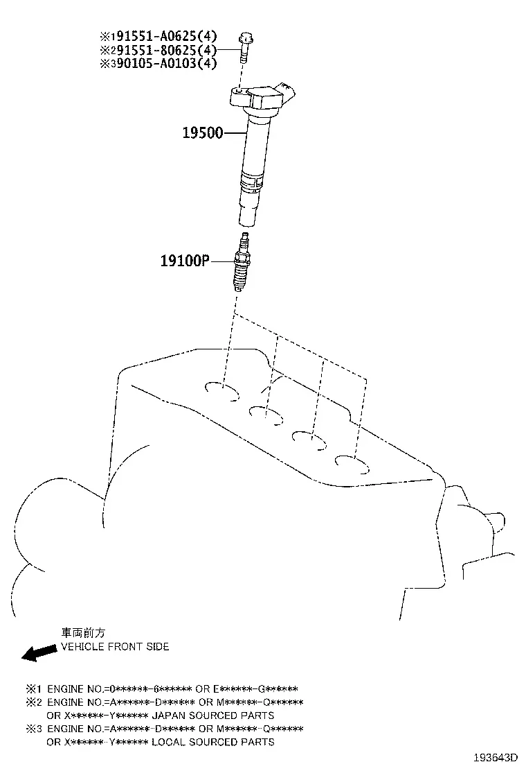 Ignition Coils and Spark Plugs diagram