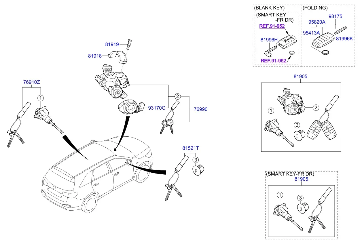 Ignition lock diagram