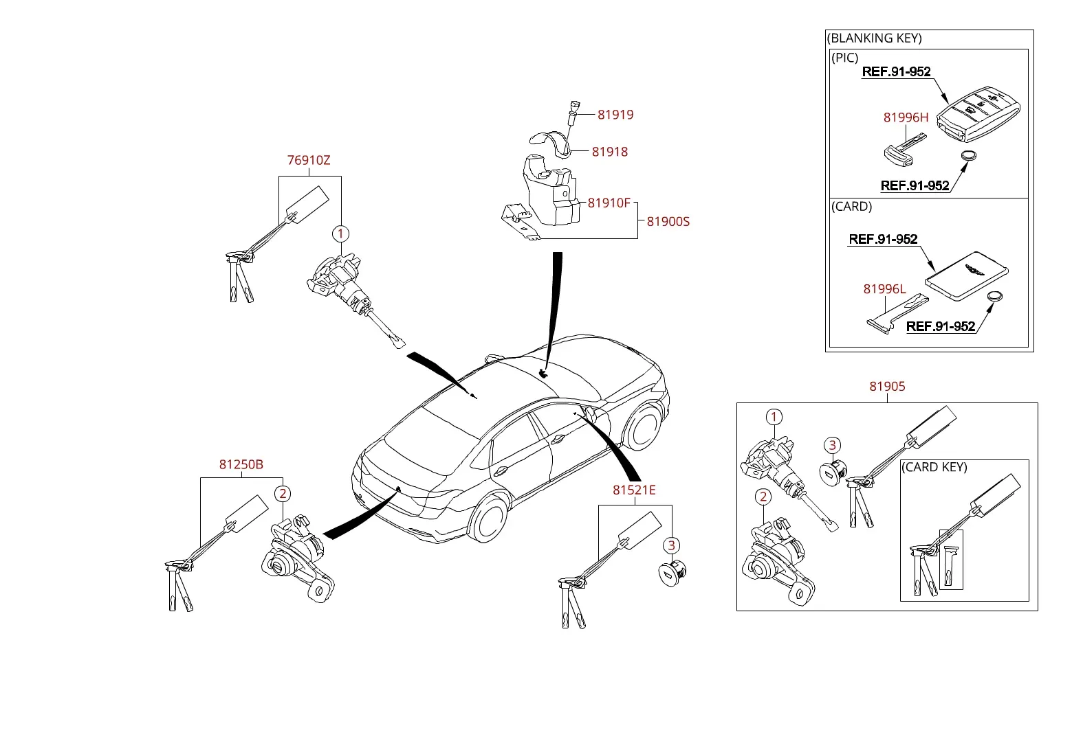 Ignition lock diagram