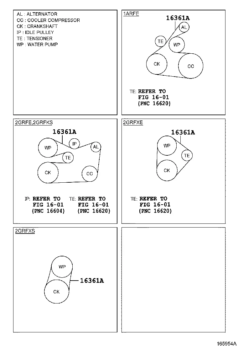 Alternator V-Belt diagram